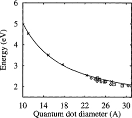 �q�l�]������